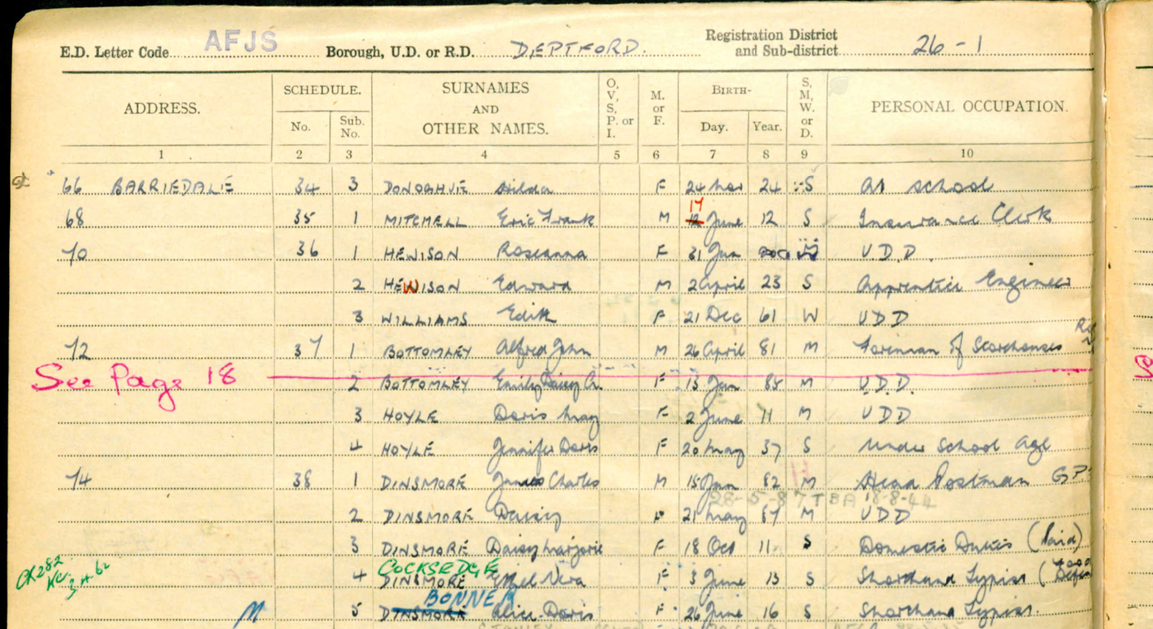 Dinsmore family 1939 Register 74 Barriedale New Cross